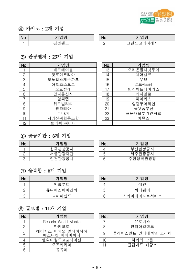 Contents image